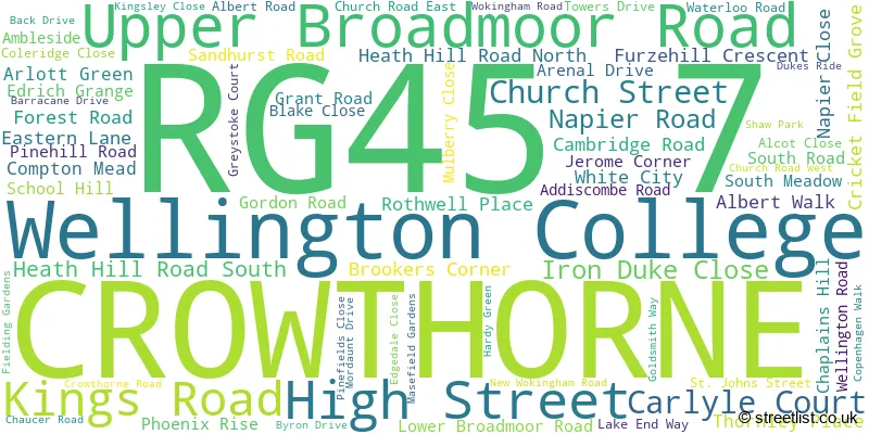 A word cloud for the RG45 7 postcode